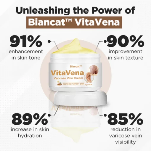 Biancat™ VitaVena Varicose Vein Cream - Image 2