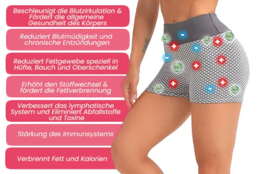 Fivfivgo™ PRO TraumPassform Ion Lifting und Formshorts - Image 12