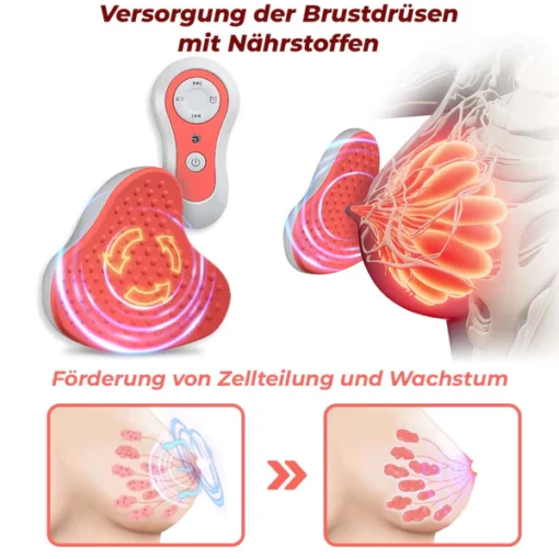 GFOUK™ VoluSculpt Busen-Massagegerät - Image 9