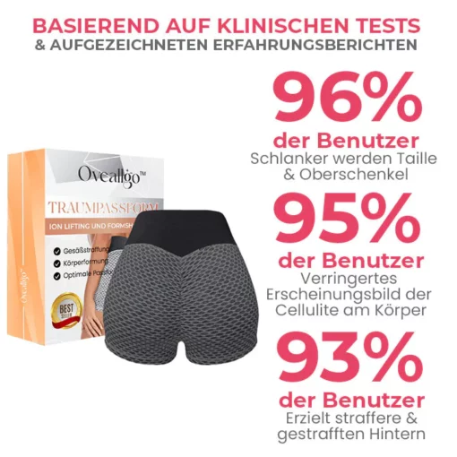 Fivfivgo™ PRO TraumPassform Ion Lifting und Formshorts - Image 9