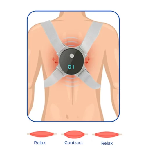 GFOUK™Ultrasonic Lymphatic Soothing back Instrument - Image 3