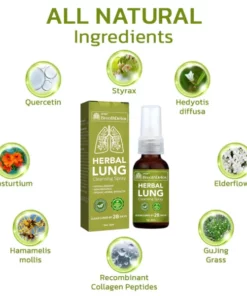 GFOUK™️ BreathDetox Kräuter-Lungenreinigungsspray