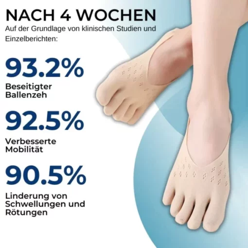 Orthoes™ Bunion Relief Socken - Image 5