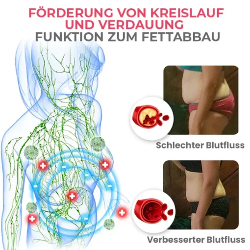 Fivfivgo™ PRO TraumPassform Ion Lifting und Formshorts - Image 4