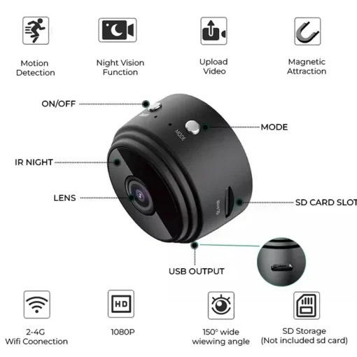 Fivfivgo™ Sicherheit 1080P HD WIFI Kamera - Image 13