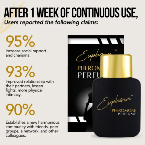 Euphoria™ Pheromone Perfume - Image 4