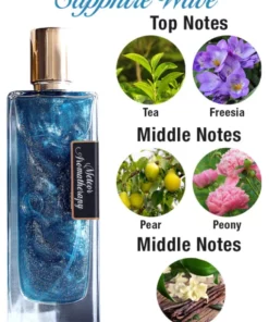 MeteorLure™ Aromatherapy Glittering Perfume