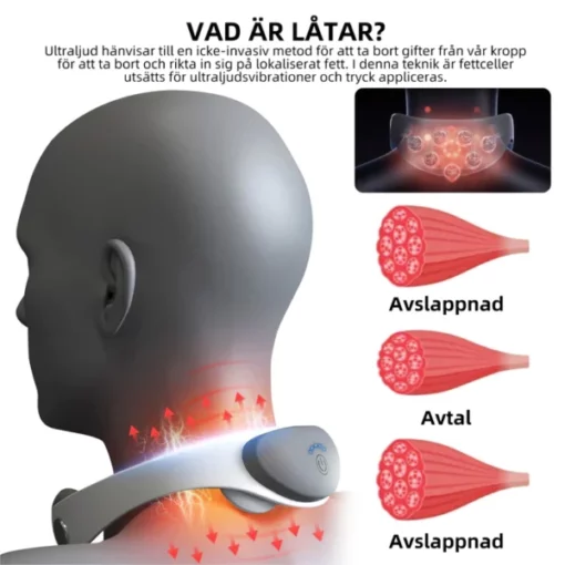 Ricpind Ultraljud Lymfvårds Nacken Enhet - Image 3