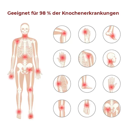 Oveallgo™ FlexiCure PRO Gelenk- und Knochentherapie-Creme - Image 13