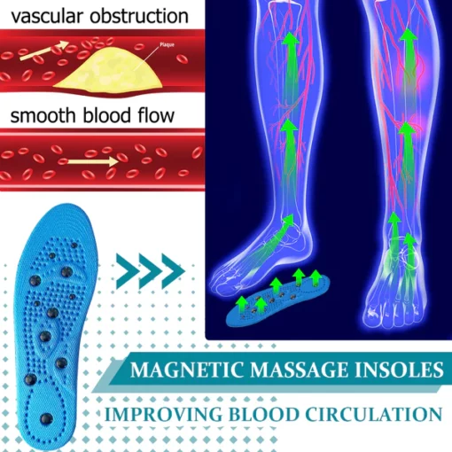 CogniBoost Insoles – Your Magnetic Therapy Insoles - Image 5