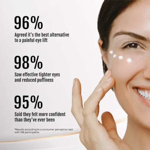 Biancat™ YouthfulLift Eye Firming Cream - Image 5
