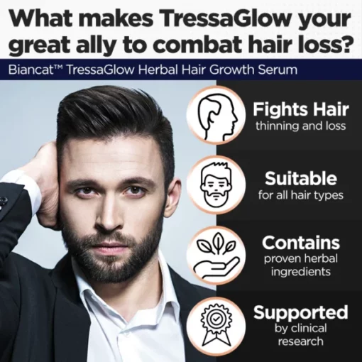 Biancat™ TressaGlow Herbal Hair Growth Serum - Image 3