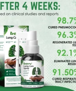 Respira™ Lung Care Spray