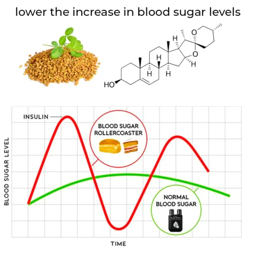 AQA™ SugarSync Health Control Aerosolizer - Image 7