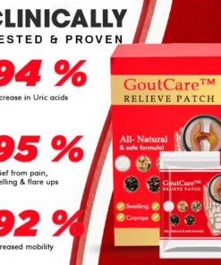 GoutCare™ Relieve Patch