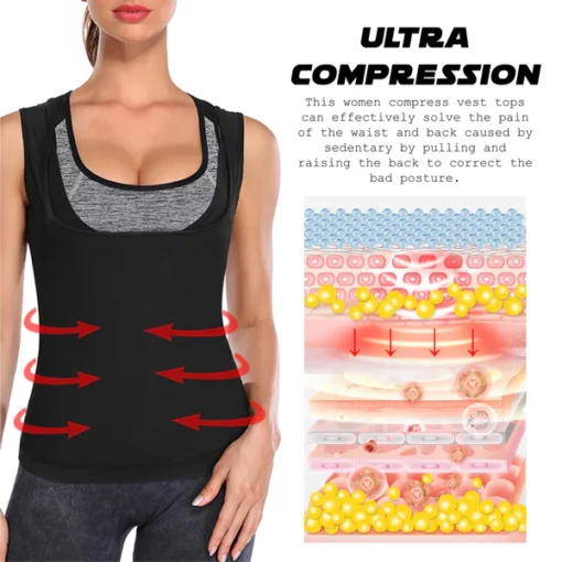 Ricpind Women AbsSculpting CompressionVest - Image 4