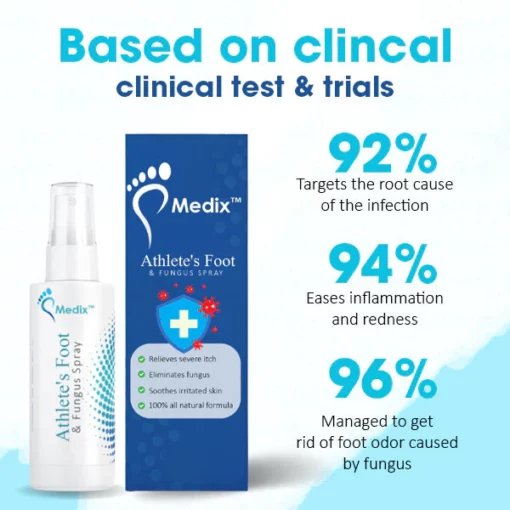 Medix™ Athlete’s Foot & Fungus Spray