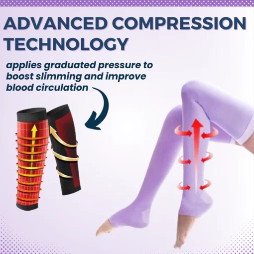 Sleemex™ Overnight Slimming Compression Socks - Image 5