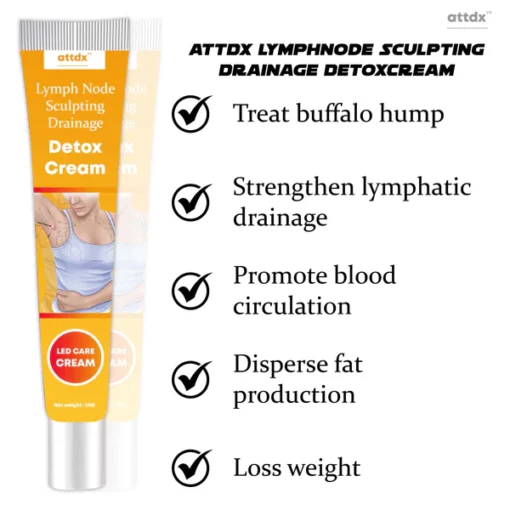 ATTDX LymphNode SculptingDrainage DetoxCream - Image 3