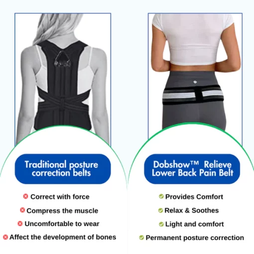 Dobshow™ Relieve Lower Back Pain Belt - Image 5