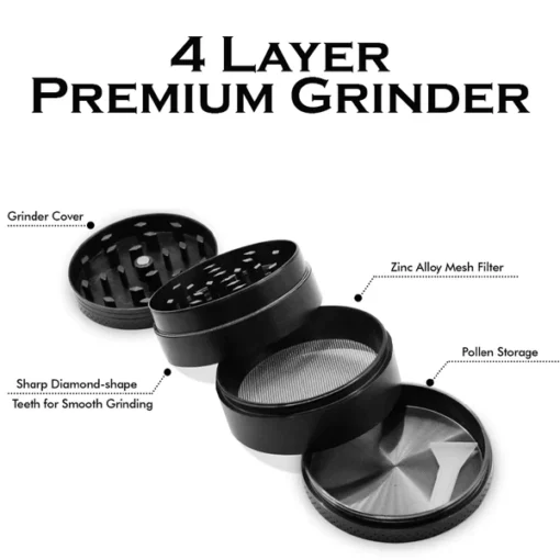 Ricpind HerbCraft Premium Grinder - Image 9