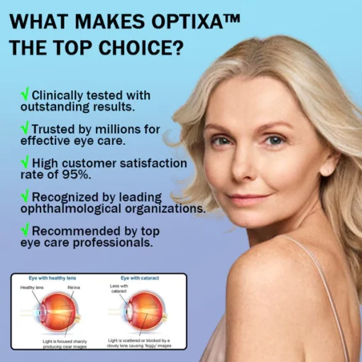 Optixa™ Cataracts Glaucoma Lubricating Eye Drops Doctor Recommended🧑‍⚕️ - Image 7