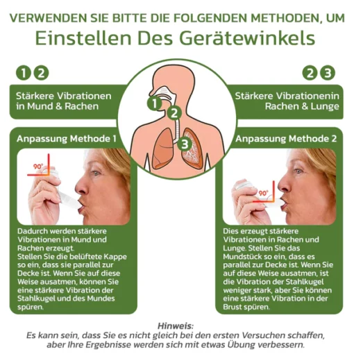 GFOUK™ DeepBreath Kräuter-Schleimlöser für die Lunge - Image 4