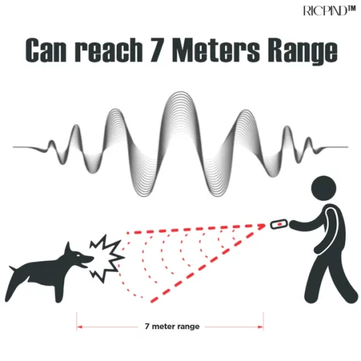 RICPIND PetPulse Sonic Bark Deterrent - Image 7