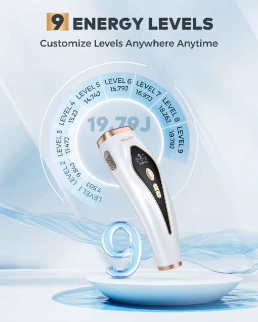 Hikyskin AI08 3-in-1 Ice Cool Hair Removal Device - Image 4