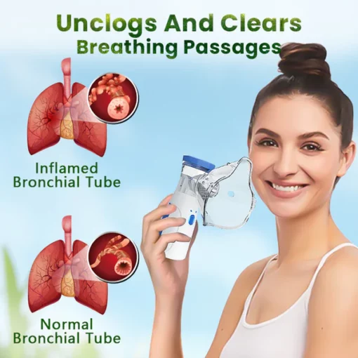 Seurico™ Lung Detox Hand Nebulizer - Image 5