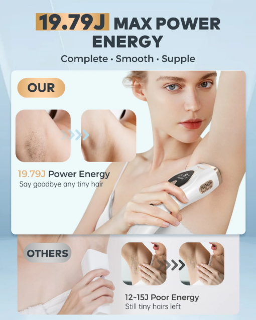 Hikyskin AI08 3-in-1 Ice Cool Hair Removal Device - Image 3