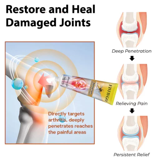 Fivfivgo™ BeeVenom Gelenkbehandlungs-Erholungsgel - Image 5