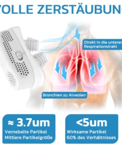 GFOUK™ EasyBreath Lungenreinigungsgerät