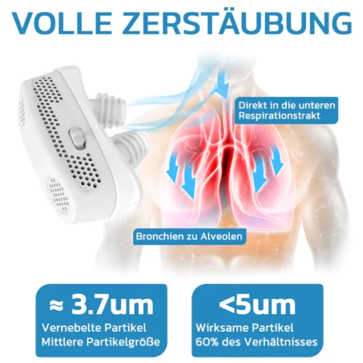 GFOUK™ EasyBreath Lungenreinigungsgerät