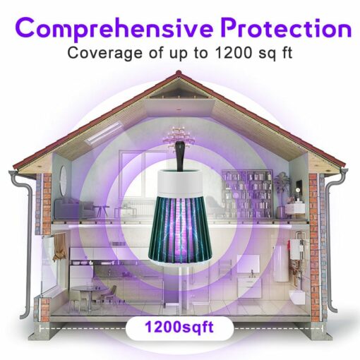 GFOUK™ Bedbugs Electromagnetic Insect Repellent Heater - Image 8