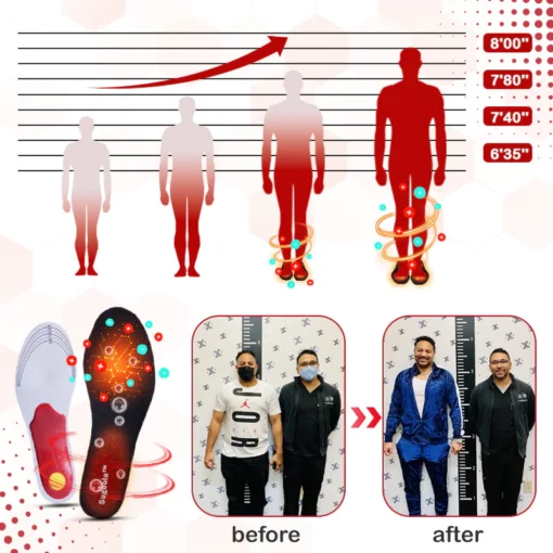 Sugoola™ HeightBoost Far Infrared Titanium Ion Arch Correction Insoles - Image 11