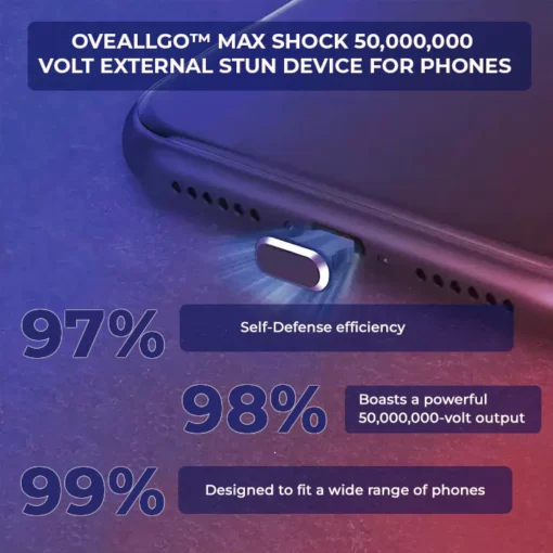 Oveallgo™ Max Shock 50000000 Volt External Stun Device for Phones - Image 6