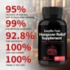 EasyRx™ Fast Hangover Relief Supplement