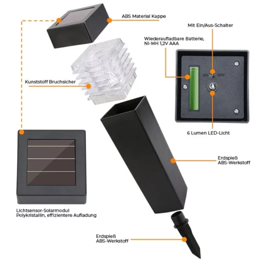 Oveallgo™ Winter EcoThaw Solarbetriebenes Enteisungslicht - Image 9