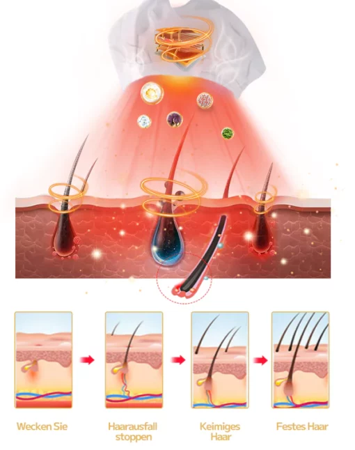 Sugoola™ Heiztherapie-Haarmaske zur Förderung des Haarwuchses - Image 5