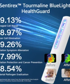 Sentirex™ Tourmaline BlueLight HealthGuard