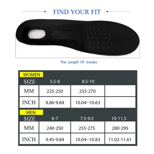 Plantar Pro™ Honeycomb Insole - Image 3