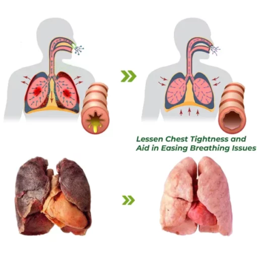 GFOUK™️ BreathePure Respiratory Cleansing Herbal Nasal Device - Image 5