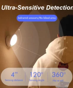 Seurico™ Smart Infrared Motion Sensor Light