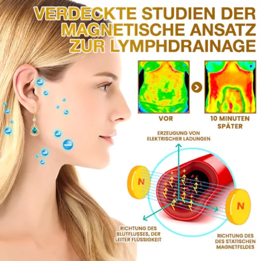 Liascy™ Limphogen Wassertropfen-Ohrringe