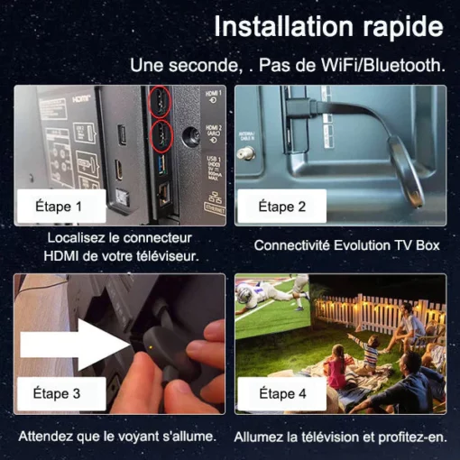 LEFUN™ Décodeur TV - Accès gratuit à toutes les chaînes - Image 3