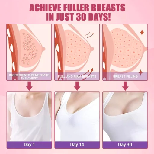 Oveallgo™ BustBloom Breast Enhancement Patch Mask - Image 4