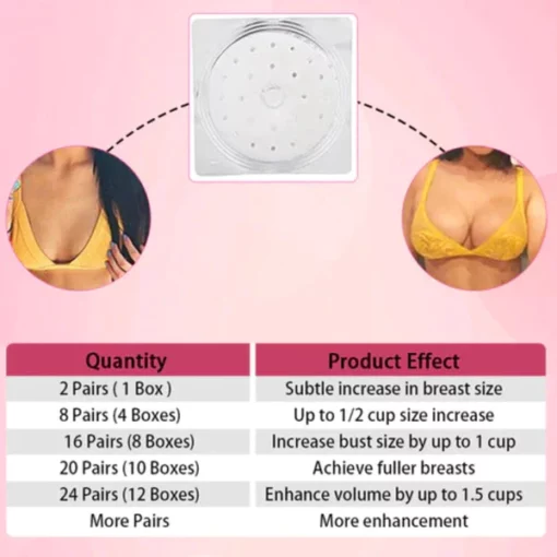 Oveallgo™ BustBloom Breast Enhancement Patch Mask - Image 9