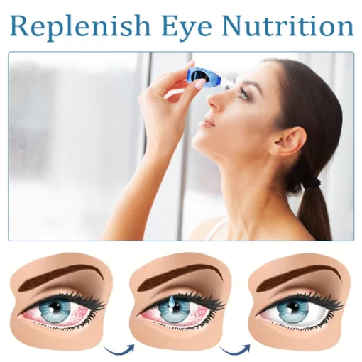 ATTDX Eye Problem Treatment Reversal Eye Drops - Image 10