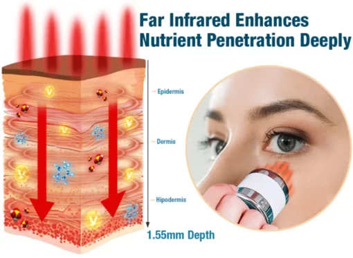 flysmus™ CaviarLuxe Far Infrared Radiance Milk Spot Cream - Image 5